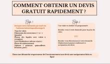 Notre zone d'activité pour ce service Achat de volets de type provençal à doubles lames croisées